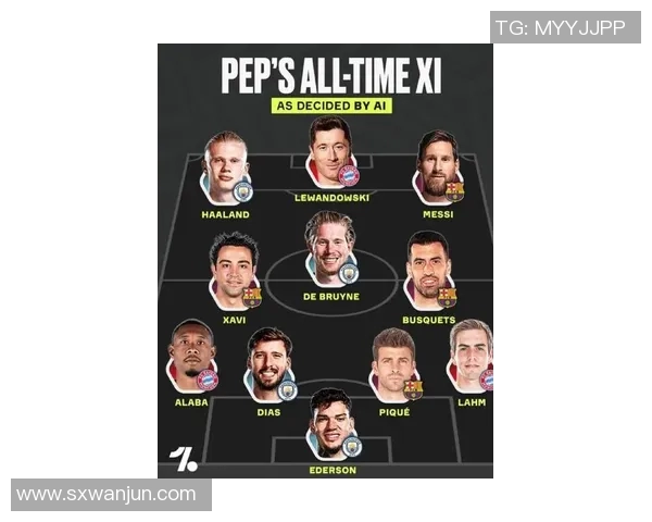 足球明星名单全列表大揭秘